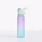 Luminesca - Sprüh Wasserflasche