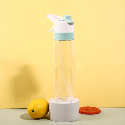 Luminesca - Sprüh Wasserflasche