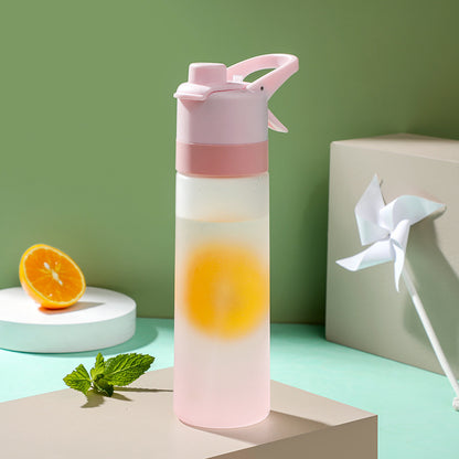 Luminesca - Sprüh Wasserflasche
