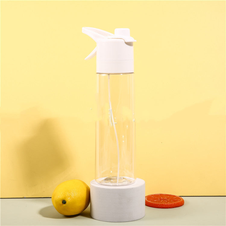 Luminesca - Sprüh Wasserflasche