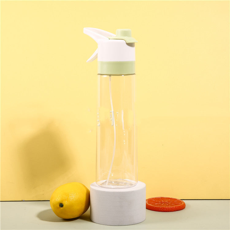 Luminesca - Sprüh Wasserflasche