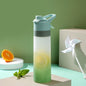 Luminesca - Sprüh Wasserflasche
